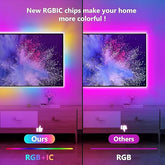 Led Strip.LIGHT